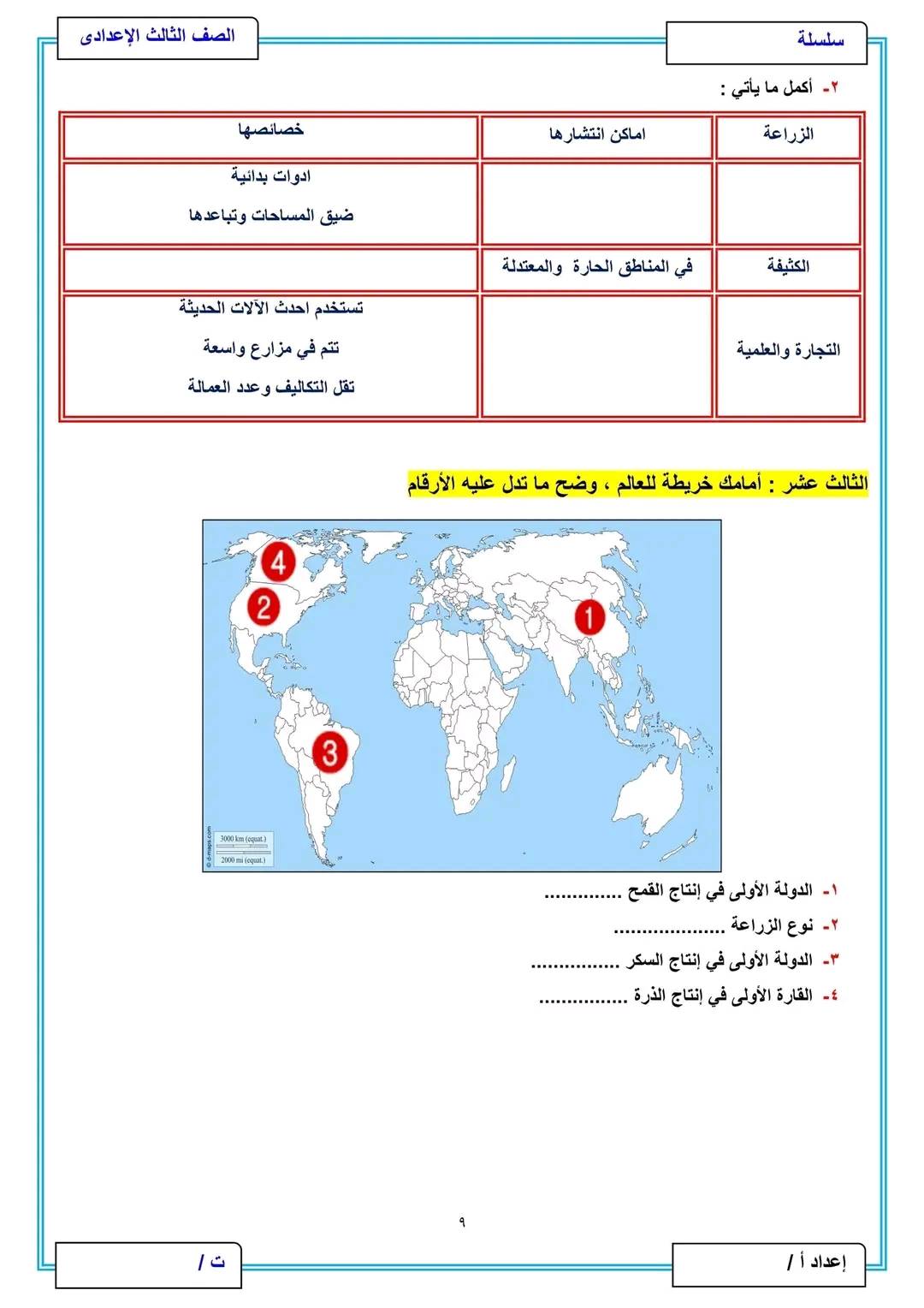مراجعة دراسات للصف الثالث الإعدادي الترم الثاني 2025 pdf